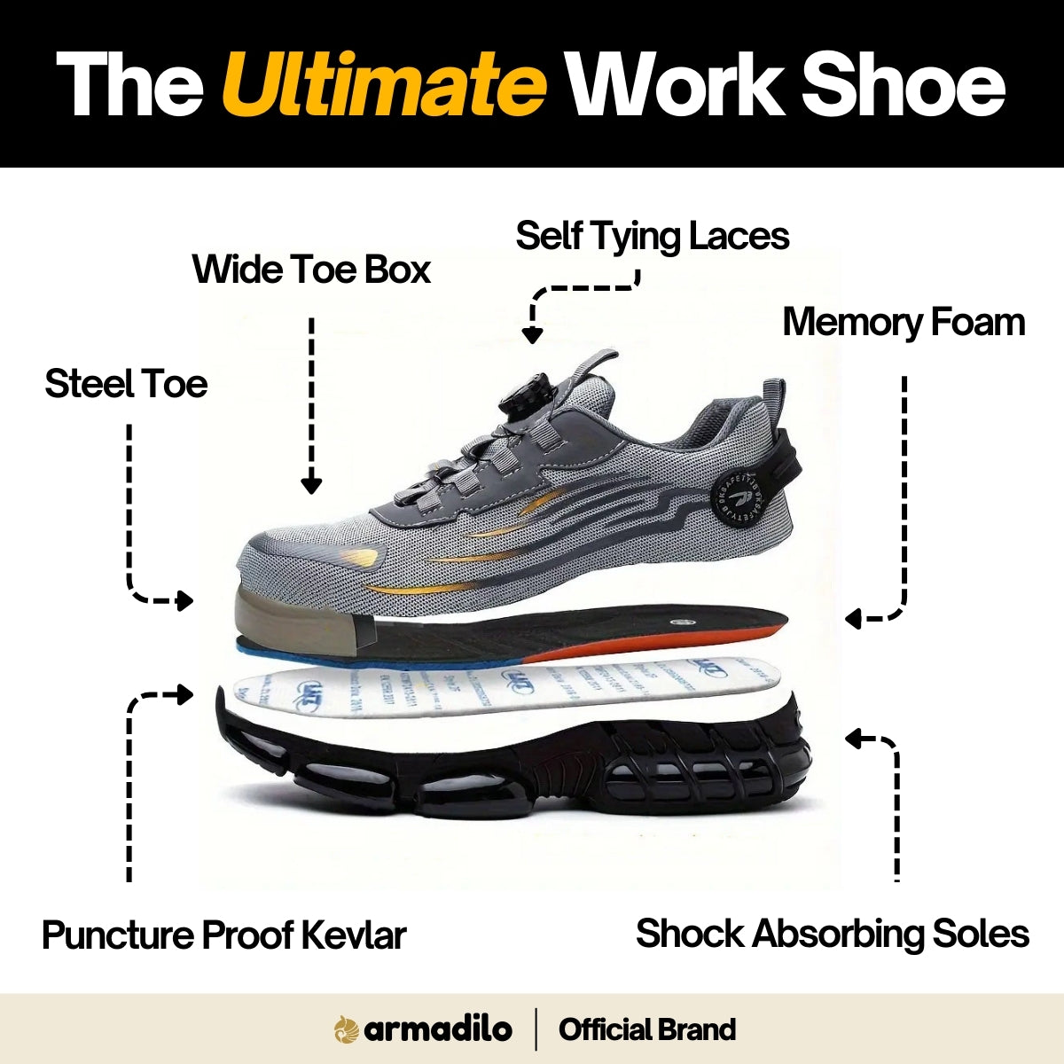 Axon - Healthy & Protective Steel Toe Sneakers